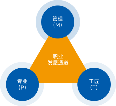 j9国际站(中国)集团官网