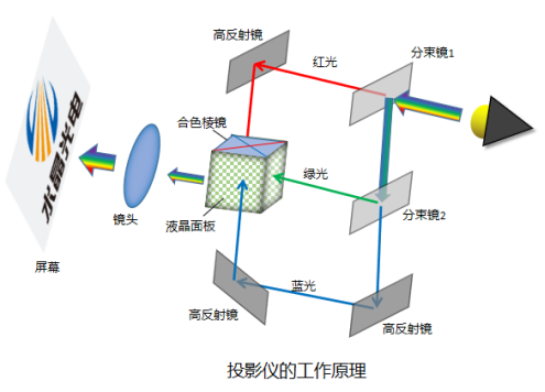 6387193548646224969927789 图片